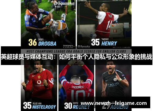 英超球员与媒体互动:如何平衡个人隐私与公众形象的挑战 英超球员与媒体互动:如何平衡个人隐私与公众形象的挑战
