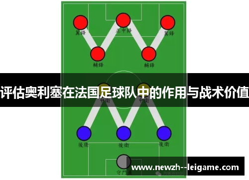 评估奥利塞在法国足球队中的作用与战术价值 评估奥利塞在法国足球队中的作用与战术价值