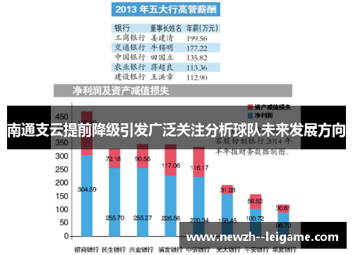 南通支云提前降级引发广泛关注分析球队未来发展方向
