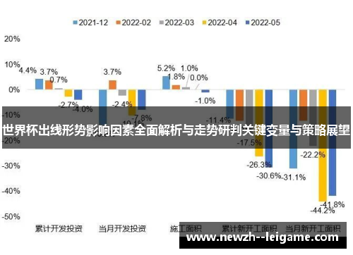 世界杯出线形势影响因素全面解析与走势研判关键变量与策略展望